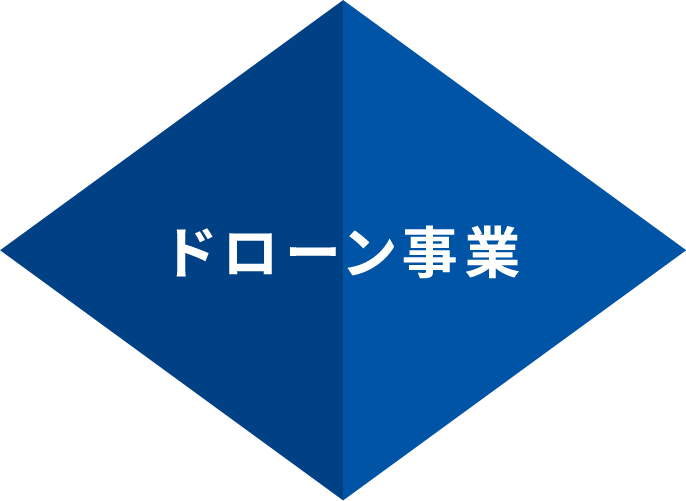 ドローン事業